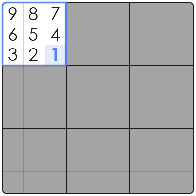 sudoku solver algorithm